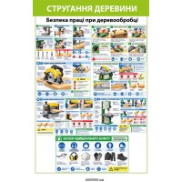 Стенд "Пиление древесины. Безопасность труда при деревообработке"